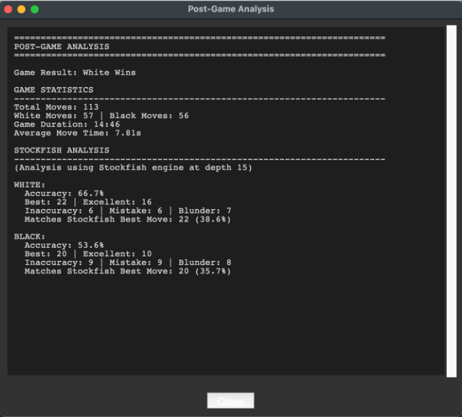 Checkm8 chess game showing post-game analysis and statistics